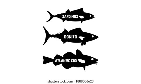 fish icons set in simple style. Sea set collection isolated vector illustration