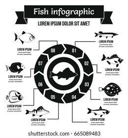 Fish infographic banner concept. Simple illustration of fish infographic vector poster concept for web