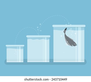 Fish jumping to the better aquarium. for success concept.
