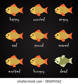 Fish language alphabet - how to understand your fish? - funny fish quotes