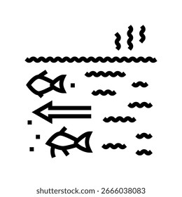 fish migration disruption pollution line icon vector. fish migration disruption pollution sign. isolated contour symbol black illustration