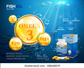 Fish oil ads template, omega-3 softgel with its package. Deep sea background. 3D illustration.