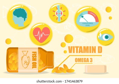 Fish oil capsules in a glass bottle, vitamin D and omega 3 supplemental, benefits of pills improving mental, heart, eyes, bones health, lower cholesterol level