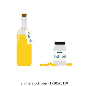 Fish oil capsules. Protect heart , reduce arthritis ,protect diabetes, nourish the brain , reduce cholesterol and triglyceride. Vector illustration