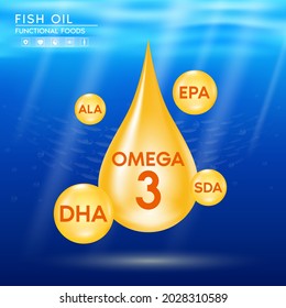 Fish oil vitamins, omega 3 Nutrients DHA and EPA in Fish shape supplemental shining orange on ocean background. Benefits of pills mental, heart, eyes, bones health, lower cholesterol level. 3D Vector.