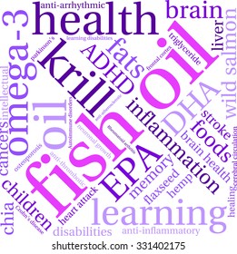 Fish Oil word cloud on a white background. 