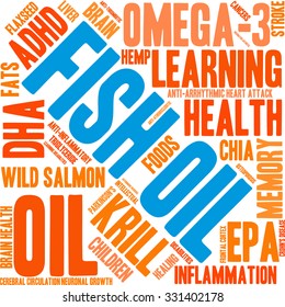Fish Oil word cloud on a white background. 