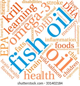 Fish Oil word cloud on a white background. 
