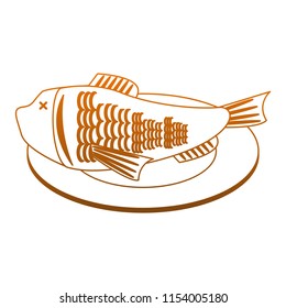 Fish on dish orange lines