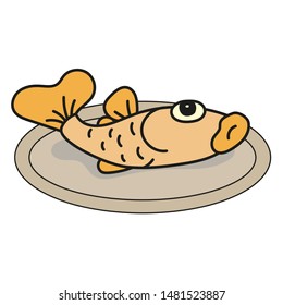 Fish on a plate on a white background