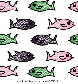fish  pattern