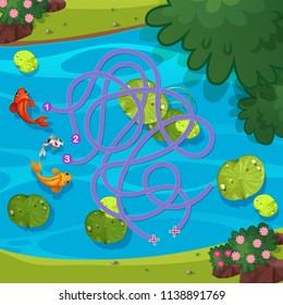 Fish in the pond maze game template illustration