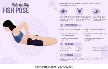 Fish Pose Yoga Guide and benefits-vector illustration