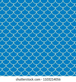 Fish scale seamless pattern. Reptile, dragon skin texture. Tillable background for your fabric, textile design, wrapping paper, swimwear or wallpaper. Blue mermaid tail with fish scale underwater.
