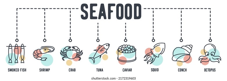 Fish And Seafood Banner Web Icon. Smoked Fish, Shrimp, Crab, Tuna, Caviar, Squid, Conch, Octopus Vector Illustration Concept.