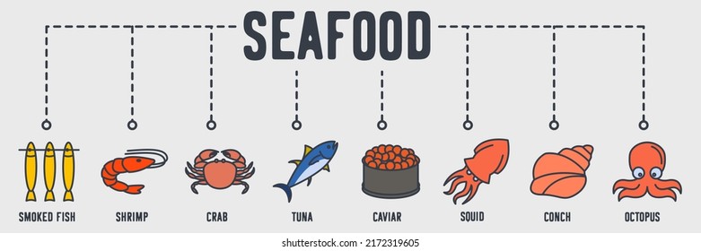 Fish and Seafood banner web icon. smoked fish, shrimp, crab, tuna, caviar, squid, conch, octopus vector illustration concept.