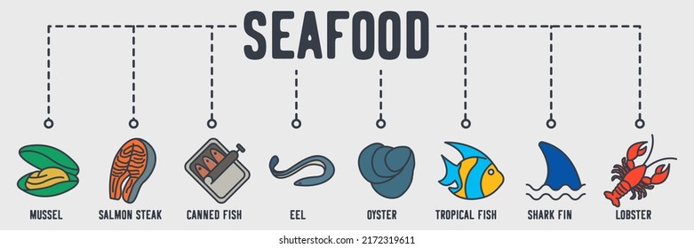 Fish and Seafood banner web icon. mussel, salmon steak, Canned fish, eel, oyster, tropical fish, Shark fin, lobster vector illustration concept.