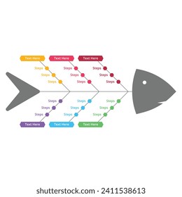 Forma de peces colorido vector de infografía de dirección y presentación. Diseño vectorial infográfico de hueso de pescado. Diseño infográfico oficial o académico en forma de hueso con coloridas secciones de texto.