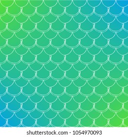 Fish skin on trendy gradient background. Square backdrop with fish skin ornament. Bright color transitions. Mermaid tail banner and invitation. Underwater and sea pattern. Green and blue colors.