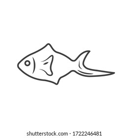 Fish vector icon. Fish flat sign design. EPS 10 fish symbol pictogram