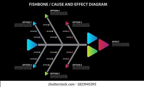 Fishbone Cause Effect Diagram On Black Stock Vector (Royalty Free ...