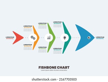 Fishbone chart diagram infographic. Business concept vector illustration