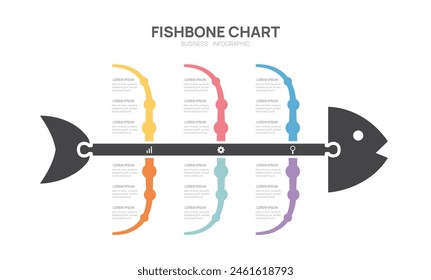 Plantilla de infografía de diagrama de hueso de pescado para negocios, presentación de infografías de Vector.