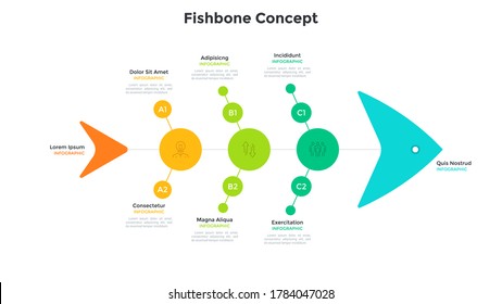 Fishbone chart with five connected elements. Concept of 5 stages of fishery business development process. Simple infographic design template. Modern vector illustration for presentation.