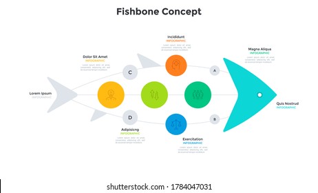 Fishbone chart with seven connected elements. Concept of 7 stages of fishery business development process. Simple infographic design template. Modern vector illustration for presentation.