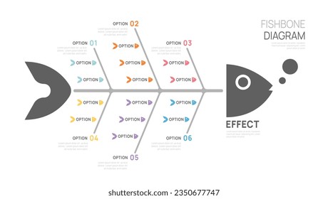 Fishbone Diagram Cause and Effect Template for business Timeline infographics. vector design.