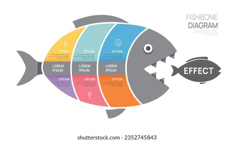 Fishbone Diagram Cause and Effect Template for business Timeline infographics. vector design.