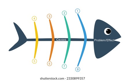 Diagrama de hueso de pescar con ranuras de texto coloridas sobre fondo blanco. Infografía vectorial.