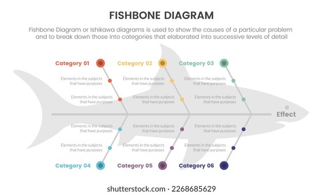 fishbone diagram fish shaped infographic with small circle dot connection information with fish shape background concept for slide presentation