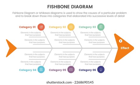 fishbone diagram fish shaped infographic with big circle and icon concept for slide presentation