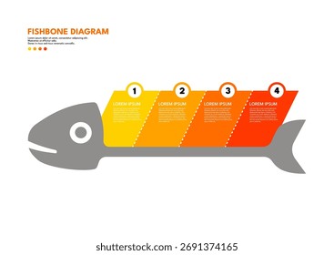 Diagrama de espina de pescado, cuatro Elementos - Plantilla infográfica	
