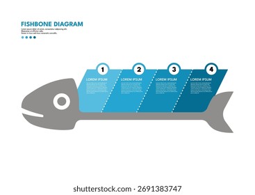 Diagrama de espina de pescado, cuatro Elementos - Plantilla infográfica	
