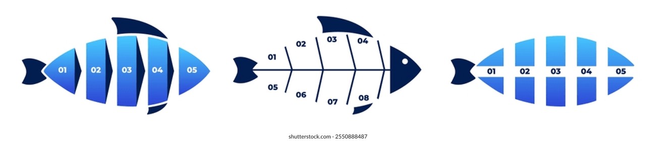 Eine Fischgrätendiagramm-Infografik, perfekt für die Kartierung von Marketingstrategien, Arbeitsprozessen und Projektfolgen mit Zahlen und strukturierten Designelementen.