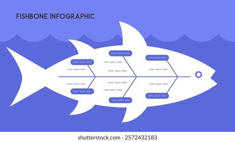 Fishbone Diagram Infographic for Problem Analysis in Minimalist Desig Vector Illustration