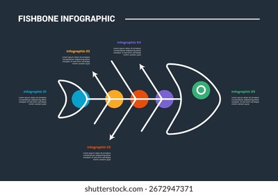 Fischgrätendiagramm infographisches Prozessdiagramm mit rechter Richtung mit Punkt Kreis horizontal mit dunklem Hintergrund heller Umriss Stil 5 Punkte Vektor