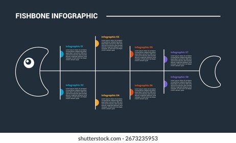 Fischgrätendiagramm infographisches Prozessdiagramm mit rundem Kopf Fisch mit Kreis Schnittpunkt horizontal auf dunklem Hintergrund heller Umriss Stil 4 Punkte Vektor
