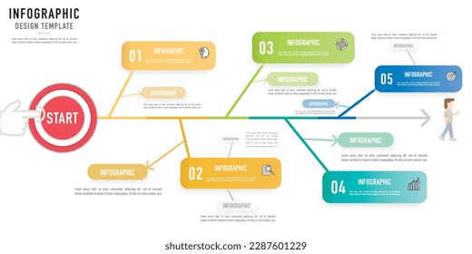 Fishbone diagram infographic template or element with 5 step, process, option, colorful rectangle, rectangular, tag, button, dartboard, target, thin line, dart, arrow, label for sale slide, brochure