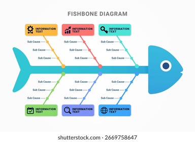 Fishbone Diagram Infographic Template. Root Cause Analysis for Problem Solving and Business Strategy