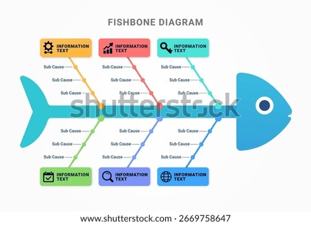 Fishbone Diagram Infographic Template. Root Cause Analysis for Problem Solving and Business Strategy