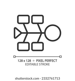 Icono lineal del diagrama de hueso de pescado. Análisis de causa raíz. Causa y efecto. Control de calidad. Solución de problemas. Ilustración de línea delgada. Símbolo de contorno. Dibujo del contorno del vector. Trazo editable