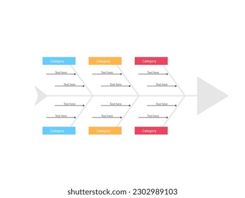 Plantilla de diagrama de huesos de pescado. Imagen de cliente aislada en fondo blanco