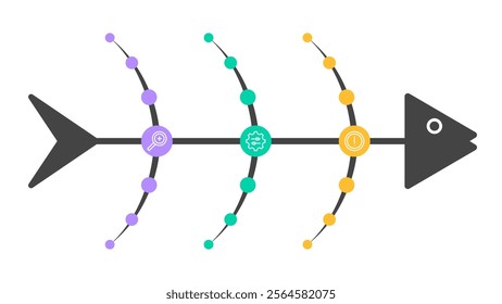 Fishbone Diagram with Three Main Causes and Sub-Causes Vector Illustration