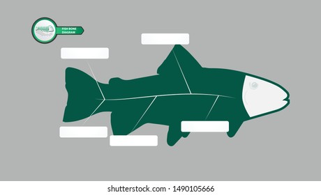 Fishbone diagram - Vector chart and infographic illustration for report business