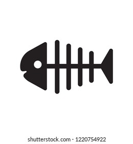 Fishbone icon. Trendy Fishbone logo concept on white background from museum collection. Suitable for use on web apps, mobile apps and print media.