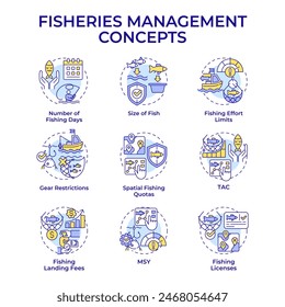 Iconos de concepto multicolor de gestión pesquera. Ecosistema marino, producción de mariscos. Paquete de iconos. Imágenes vectoriales. Ilustraciones de forma redonda para infografía, presentación. idea Abstractas