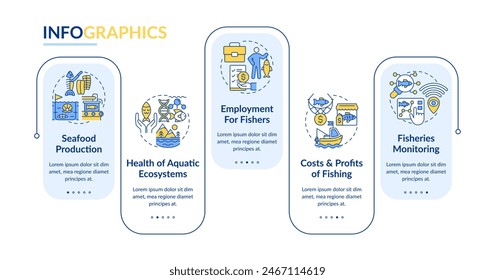 Fisheries management rectangle infographic template. Aquatic ecosystem. Data visualization with 5 steps. Editable timeline info chart. Workflow layout with line icons